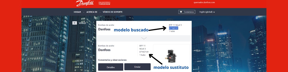 sustituciones referencias danfoss